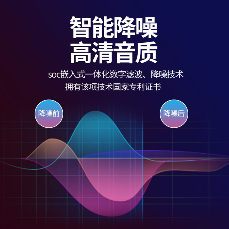 語音導(dǎo)覽系統(tǒng)