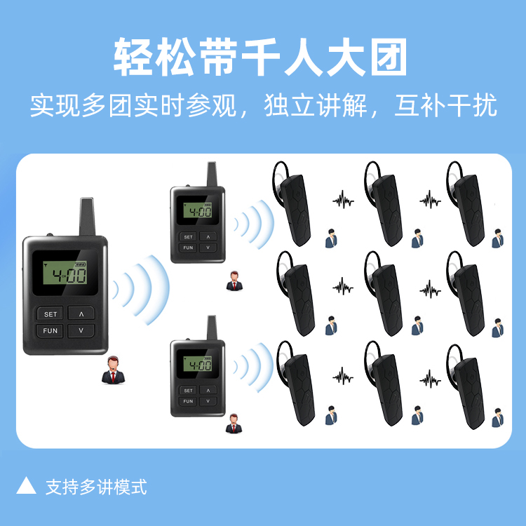 一對(duì)多無線講解器