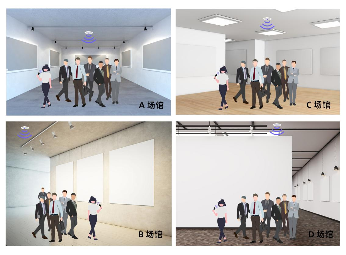 展廳無線分區講解系統