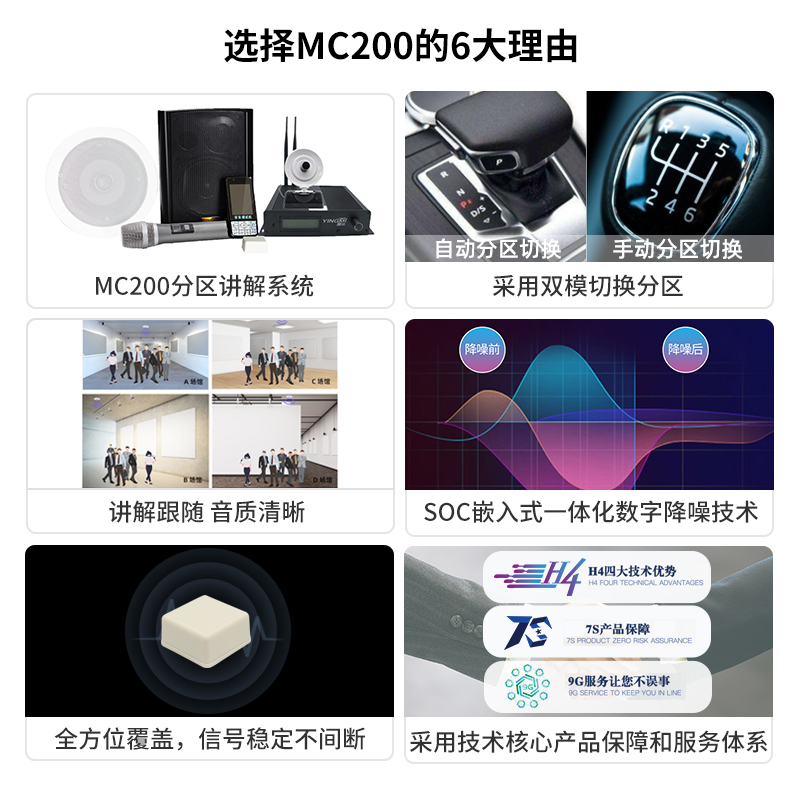 分區(qū)講解廠家