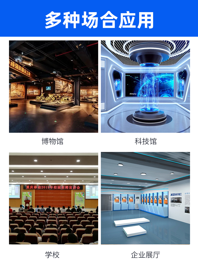 展廳分區講解系統