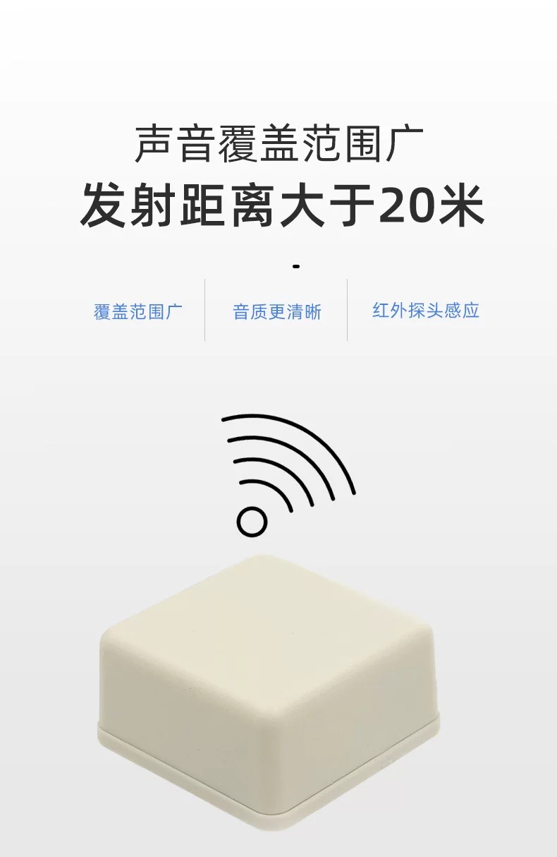 分區(qū)講解系統(tǒng)