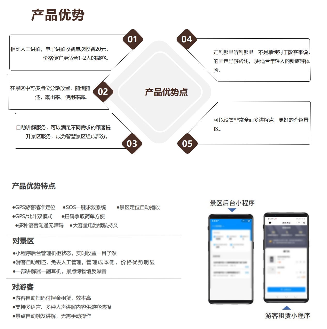 云南自助導(dǎo)覽租賃柜