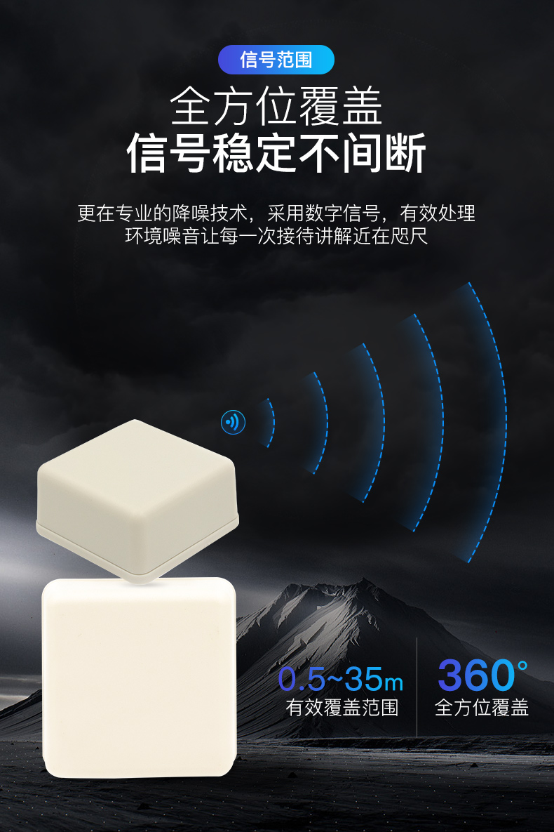 語音導(dǎo)覽系統(tǒng)