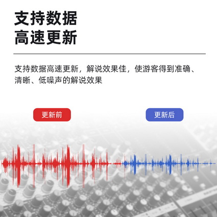 點觸導(dǎo)覽機C7